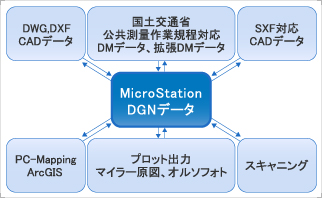 ef[^̂}