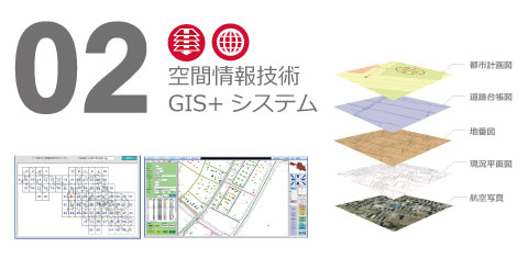 02空間情報技術GIS+システム